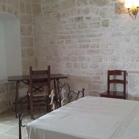 Masseria Ciavea